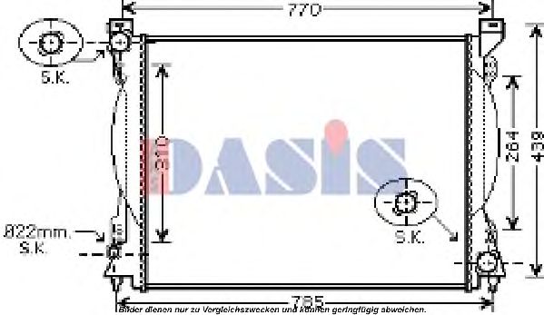 Imagine Radiator, racire motor AKS DASIS 480046N