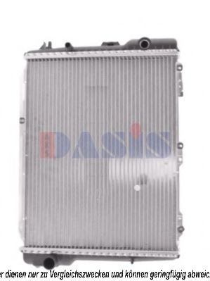 Imagine Radiator, racire motor AKS DASIS 480590N