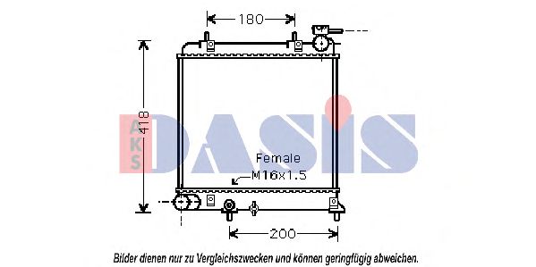 Imagine Radiator, racire motor AKS DASIS 510042N