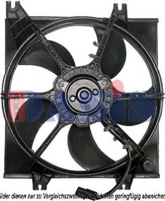 Imagine Ventilator, radiator AKS DASIS 568000N