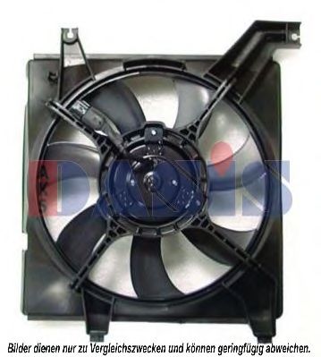 Imagine Ventilator, radiator AKS DASIS 568010N