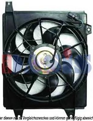 Imagine Ventilator, radiator AKS DASIS 568013N