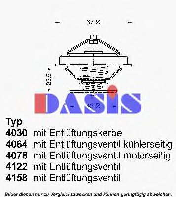 Imagine termostat,lichid racire AKS DASIS 751860N