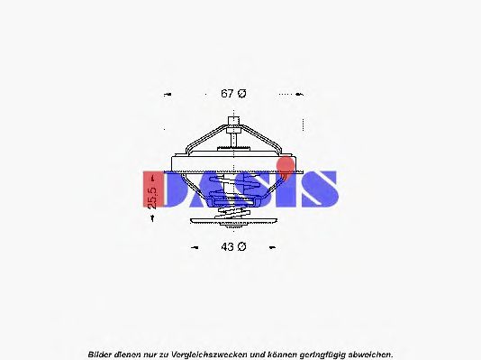 Imagine termostat,lichid racire AKS DASIS 751891N