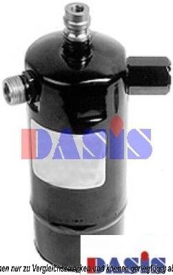 Imagine uscator,aer conditionat AKS DASIS 800072N
