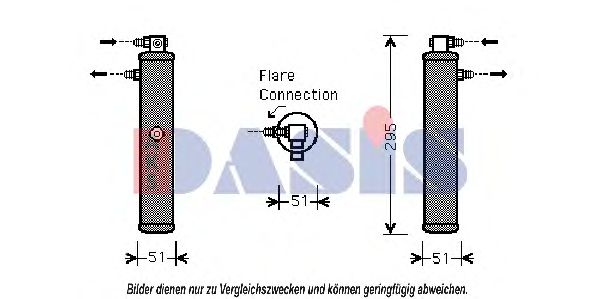 Imagine uscator,aer conditionat AKS DASIS 800522N