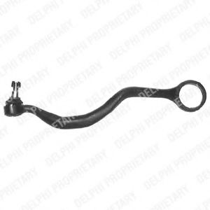 Imagine Brat, suspensie roata DELPHI TC480