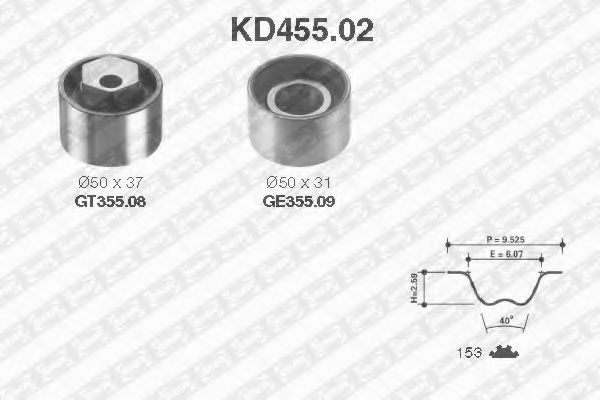 Imagine Set curea de distributie SNR KD455.02