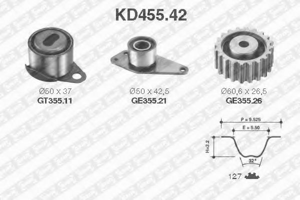 Imagine Set curea de distributie SNR KD455.42