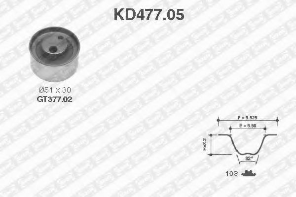 Imagine Set curea de distributie SNR KD477.05