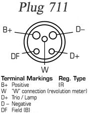 Imagine Generator / Alternator DELCO REMY DRA0499