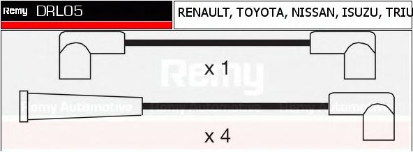 Imagine Set cablaj aprinder DELCO REMY DRL05