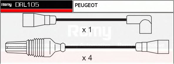 Imagine Set cablaj aprinder DELCO REMY DRL105