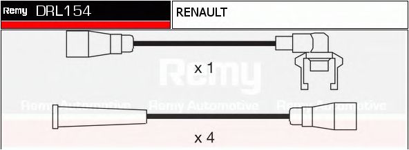 Imagine Set cablaj aprinder DELCO REMY DRL154