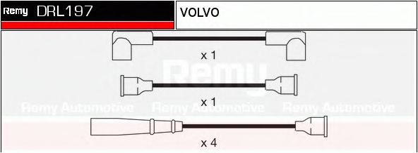 Imagine Set cablaj aprinder DELCO REMY DRL197