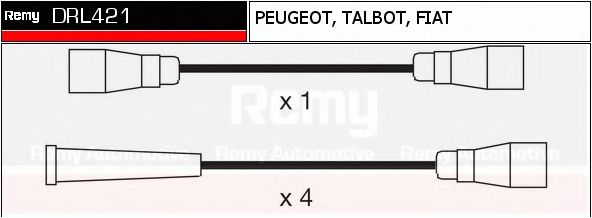 Imagine Set cablaj aprinder DELCO REMY DRL421