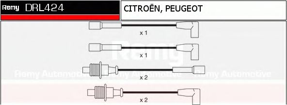 Imagine Set cablaj aprinder DELCO REMY DRL424