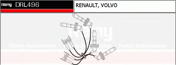 Imagine Set cablaj aprinder DELCO REMY DRL496