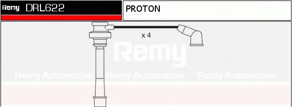 Imagine Set cablaj aprinder DELCO REMY DRL622