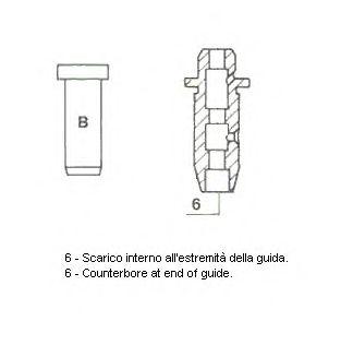 Imagine ghid supapa METELLI 01-1484