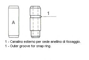 Imagine ghid supapa METELLI 01-2131