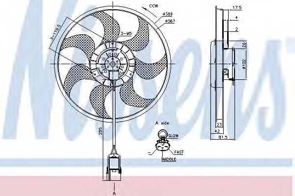 Imagine Ventilator, radiator NISSENS 85795