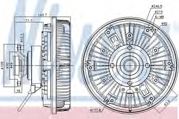 Imagine Cupla, ventilator radiator NISSENS 86024