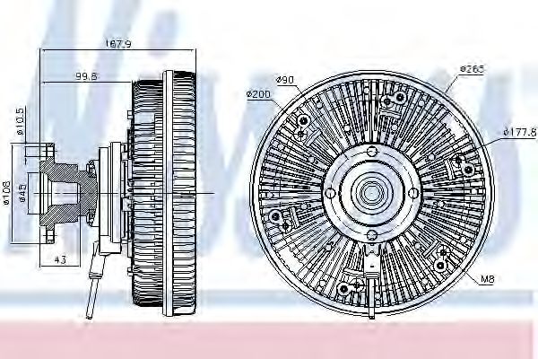 Imagine Cupla, ventilator radiator NISSENS 86037