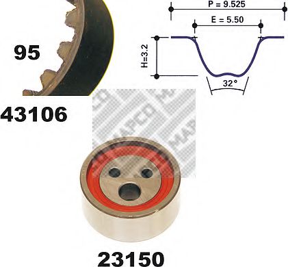 Imagine Set curea de distributie MAPCO 23106