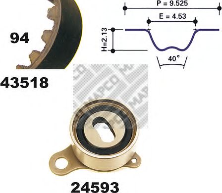 Imagine Set curea de distributie MAPCO 23518