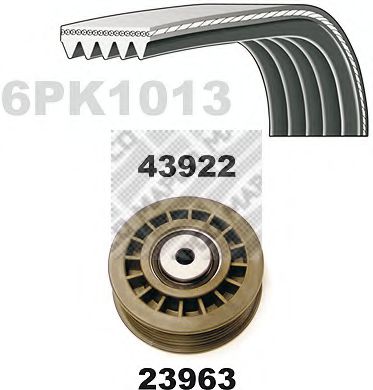 Imagine Set curea transmisie cu caneluri MAPCO 23937