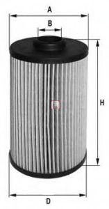Imagine Filtru ulei SOFIMA S 5044 PE