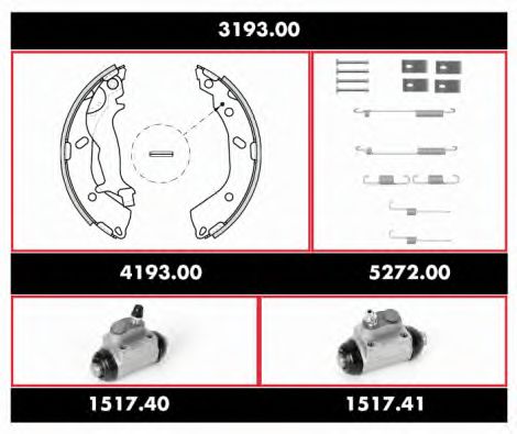 Imagine Set frana, frana tambur REMSA 3193.00