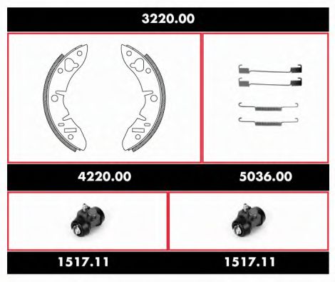 Imagine Set frana, frana tambur REMSA 3220.00