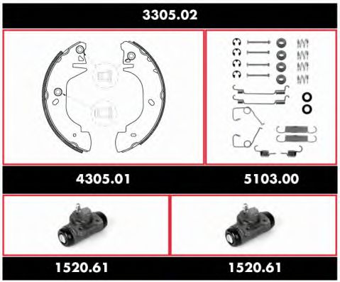 Imagine Set frana, frana tambur REMSA 3305.02