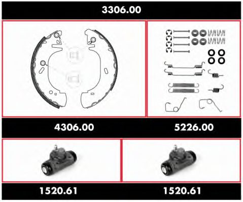 Imagine Set frana, frana tambur REMSA 3306.00