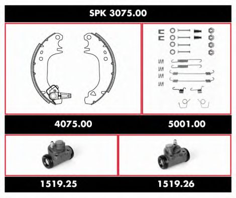 Imagine Set frana, frana tambur REMSA SPK 3075.00