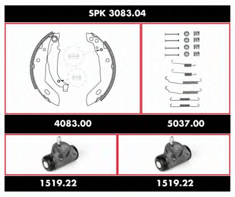 Imagine Set frana, frana tambur REMSA SPK 3083.04