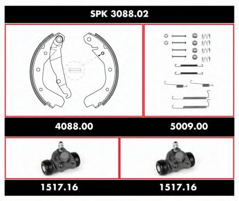 Imagine Set frana, frana tambur REMSA SPK 3088.02