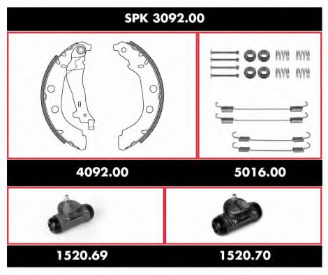 Imagine Set frana, frana tambur REMSA SPK 3092.00