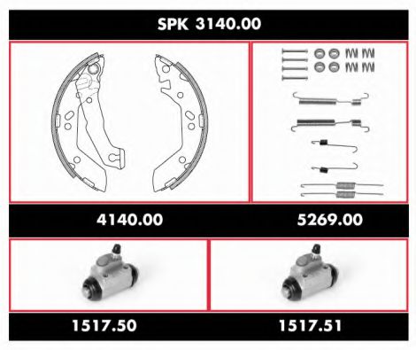 Imagine Set frana, frana tambur REMSA SPK 3140.00