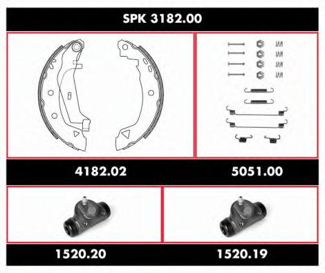 Imagine Set frana, frana tambur REMSA SPK 3182.00