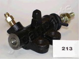 Imagine Cilindru receptor ambreiaj JAPANPARTS CY-213