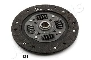 Imagine Disc ambreiaj JAPANPARTS DF-131