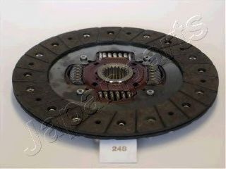 Imagine Disc ambreiaj JAPANPARTS DF-248