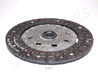 Imagine Disc ambreiaj JAPANPARTS DF-251