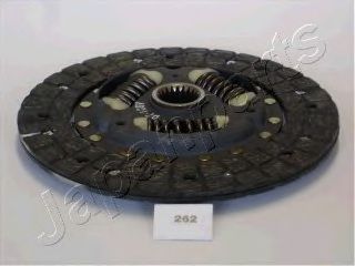 Imagine Disc ambreiaj JAPANPARTS DF-262