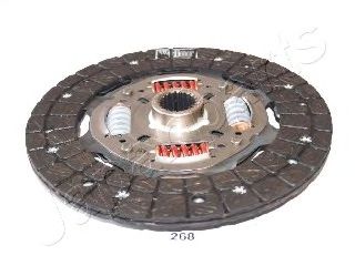 Imagine Disc ambreiaj JAPANPARTS DF-268