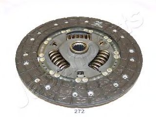 Imagine Disc ambreiaj JAPANPARTS DF-272