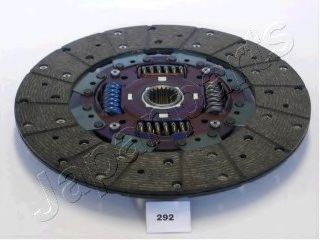 Imagine Disc ambreiaj JAPANPARTS DF-292